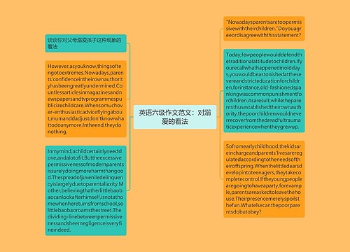 英语六级作文范文：对溺爱的看法