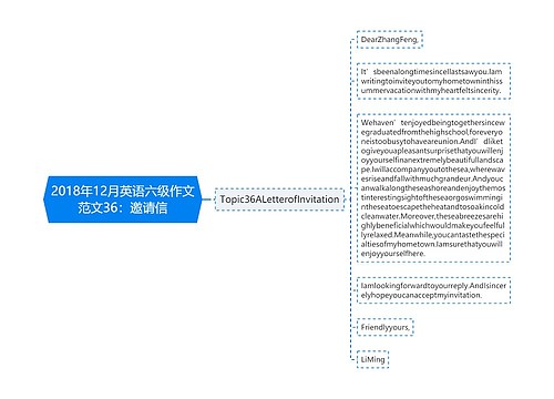 2018年12月英语六级作文范文36：邀请信