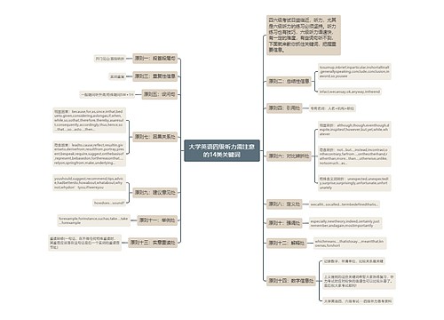 大学英语四级听力需注意的14类关键词