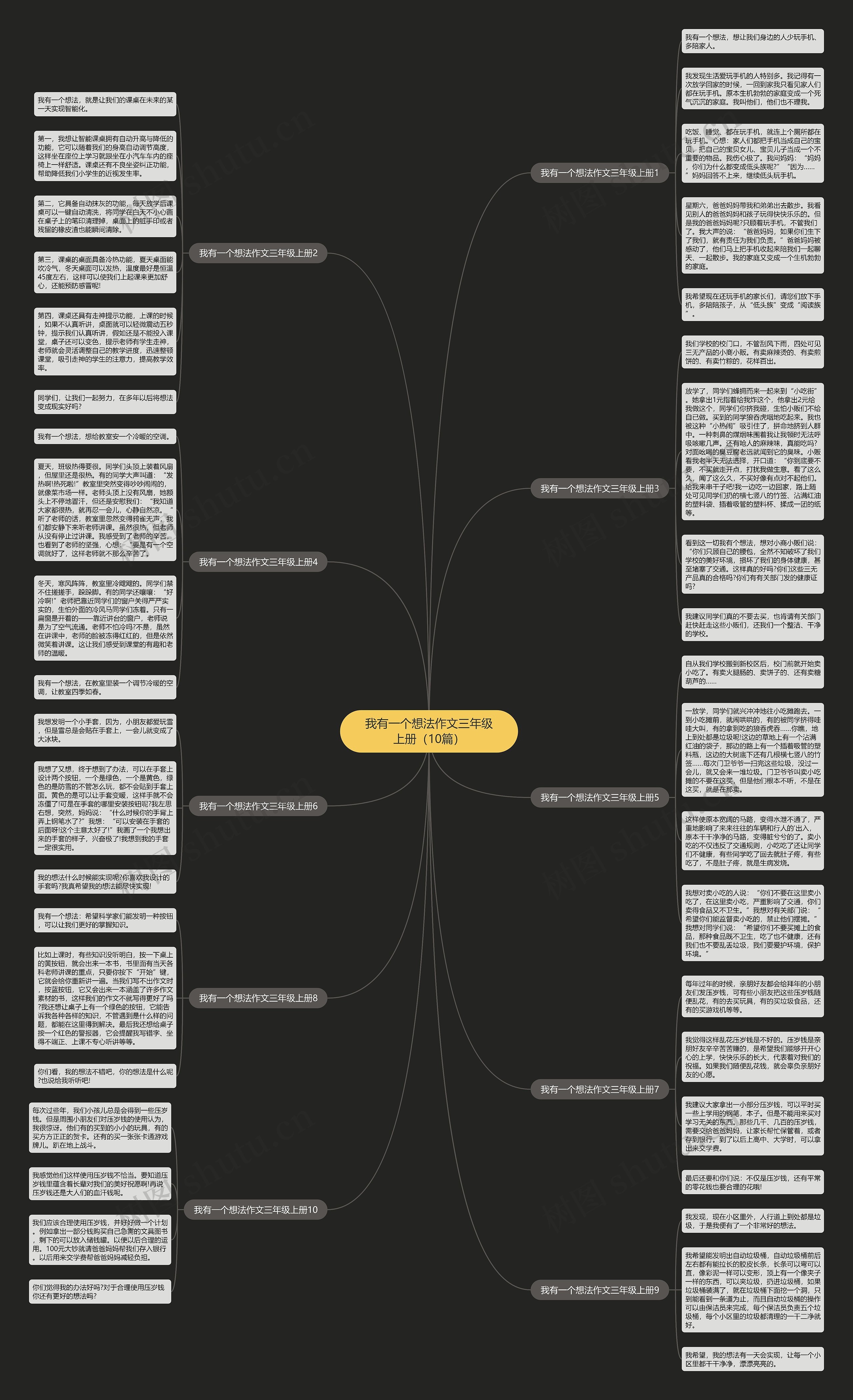 我有一个想法作文三年级上册（10篇）