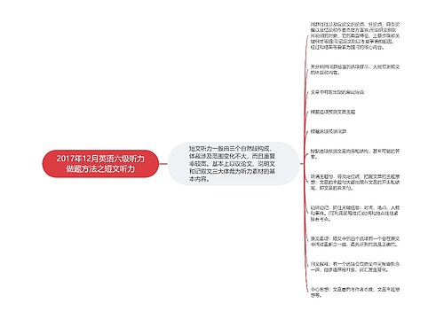 2017年12月英语六级听力做题方法之短文听力