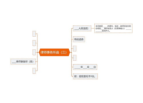 律师事务所函（三）