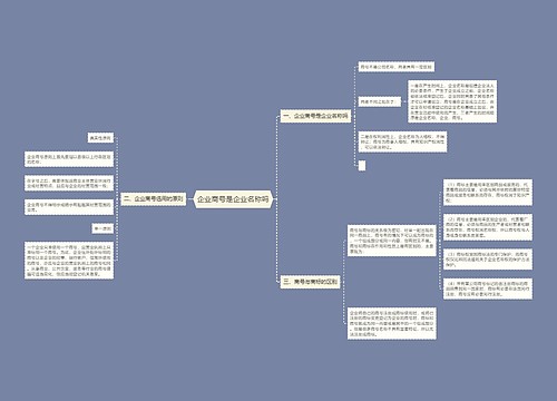 企业商号是企业名称吗思维导图