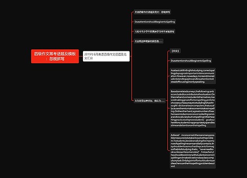 四级作文常考话题及模板：忽视拼写