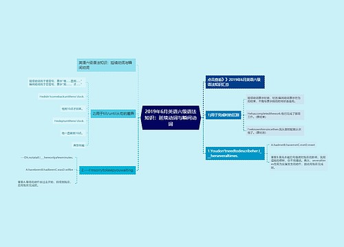 2019年6月英语六级语法知识：延续动词与瞬间动词