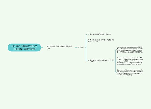 2019年12月英语六级作文万能模板：现象说明型