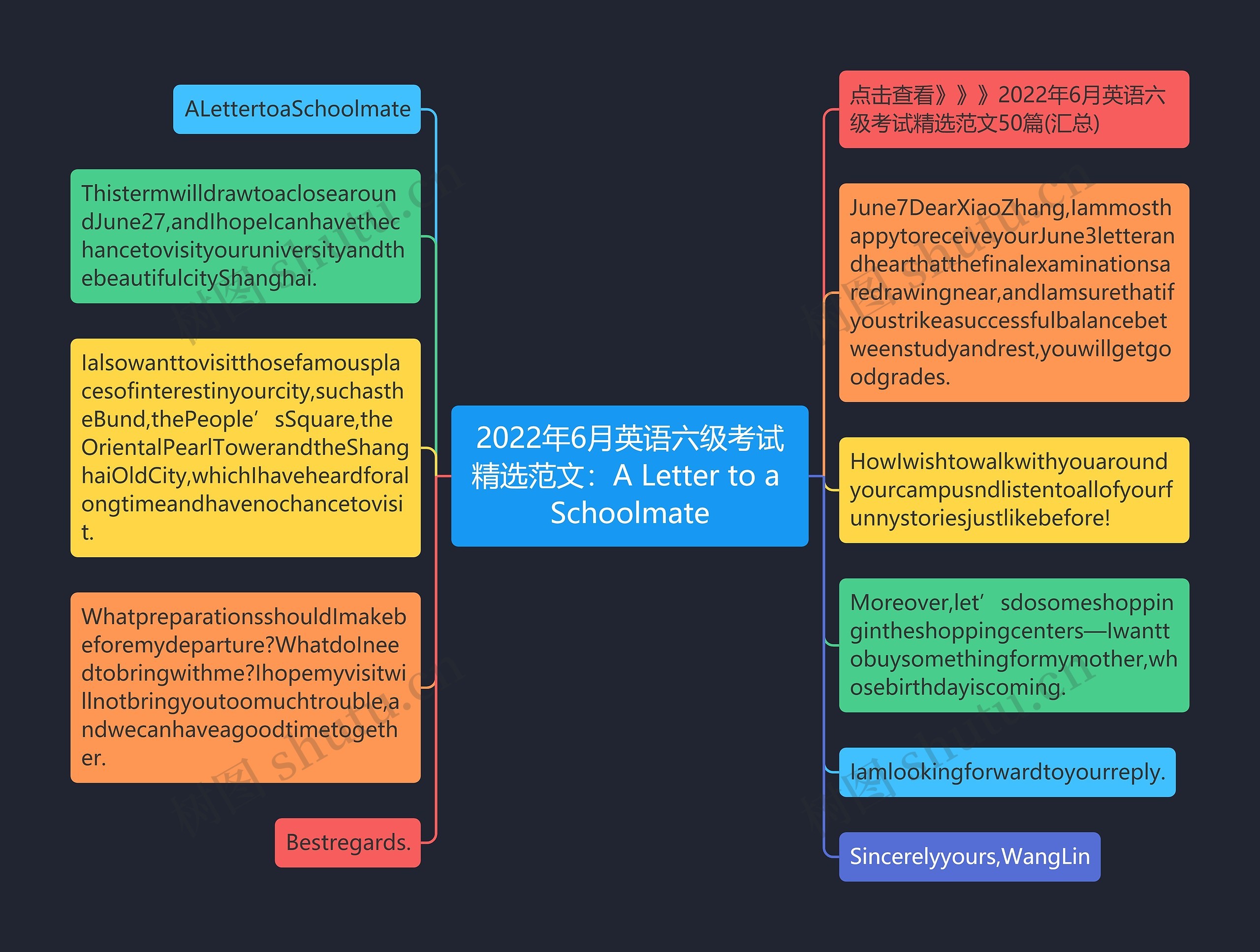 2022年6月英语六级考试精选范文：A Letter to a Schoolmate