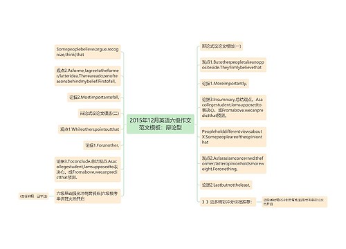 2015年12月英语六级作文范文模板：辩论型