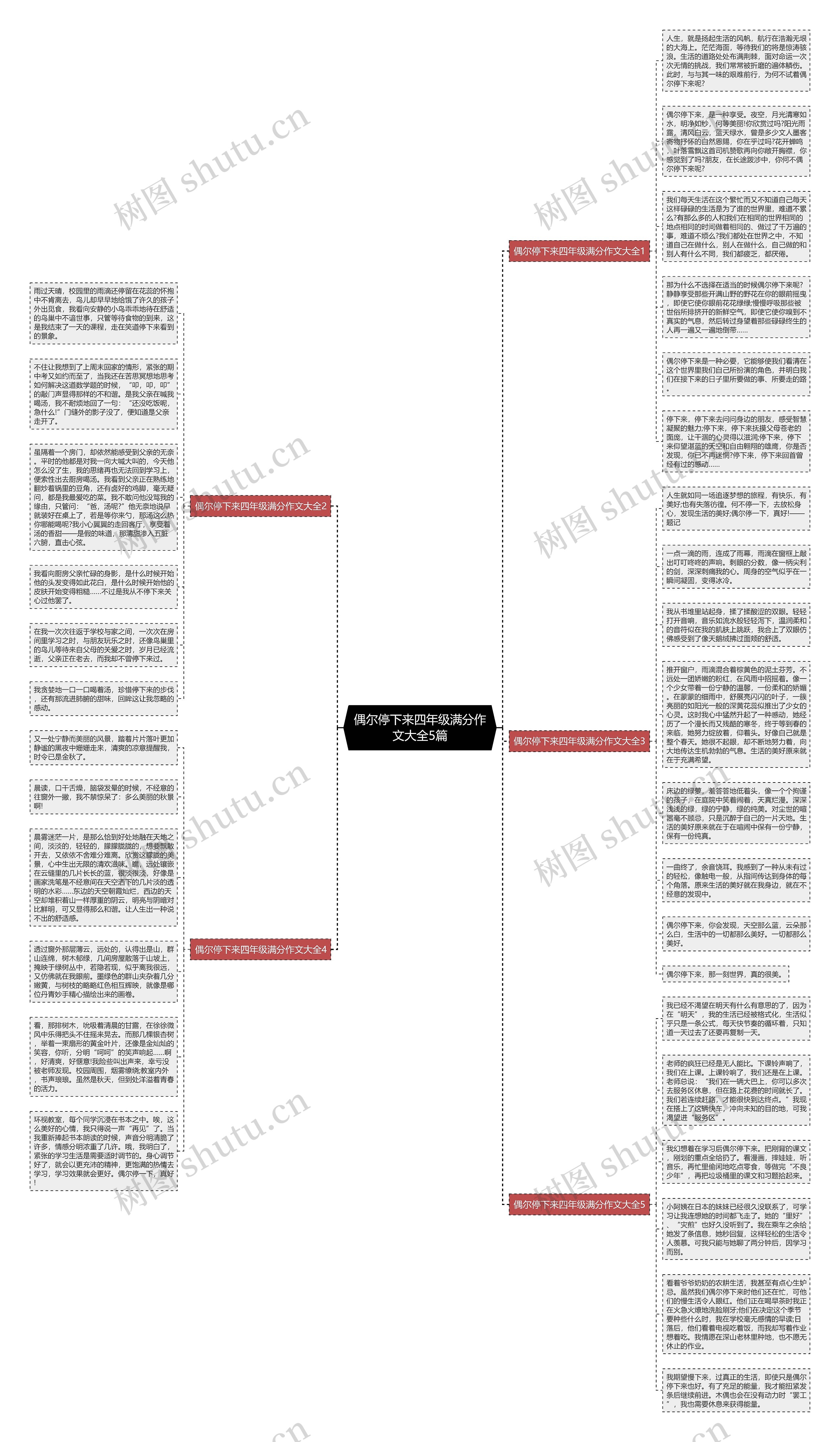 偶尔停下来四年级满分作文大全5篇思维导图