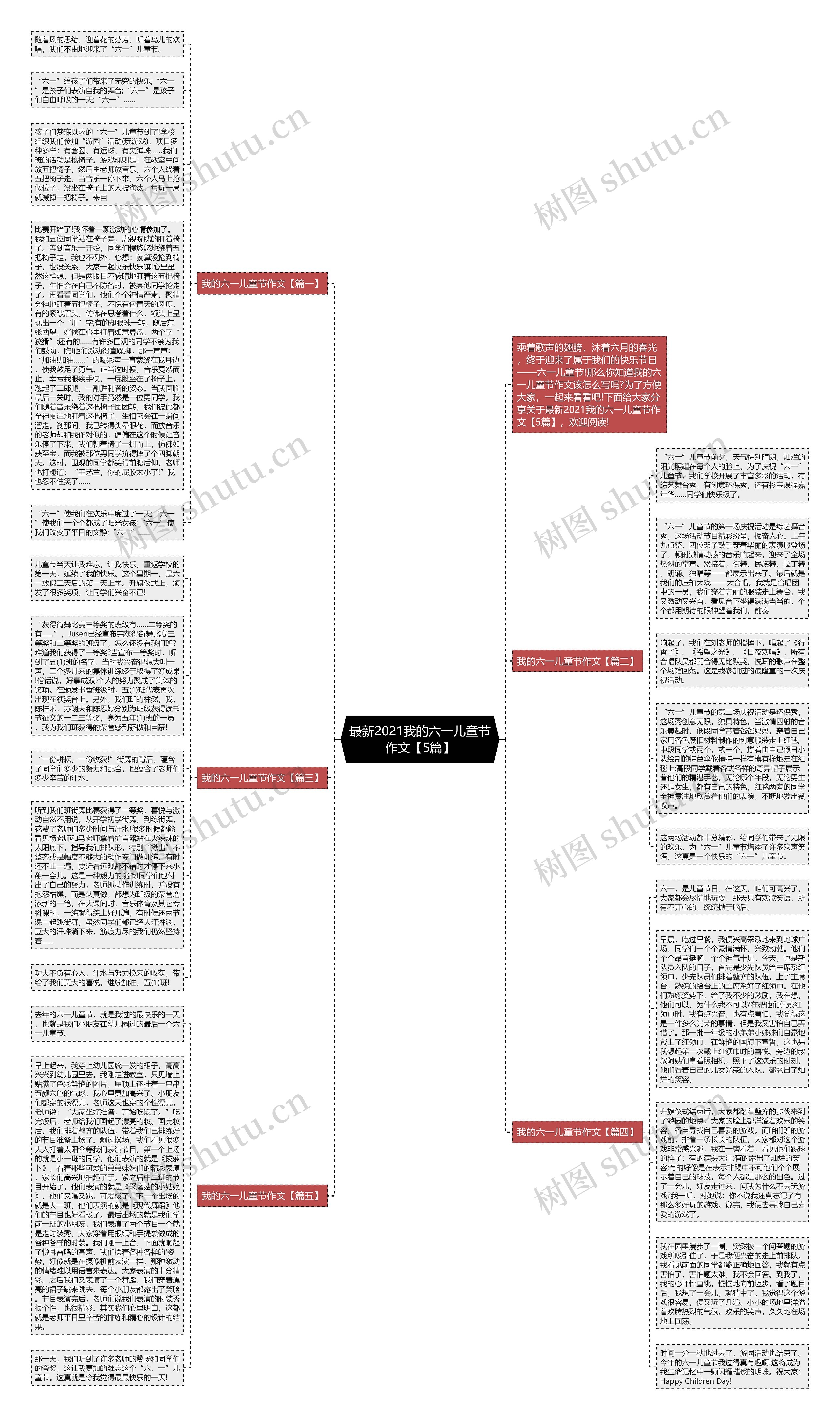 最新2021我的六一儿童节作文【5篇】