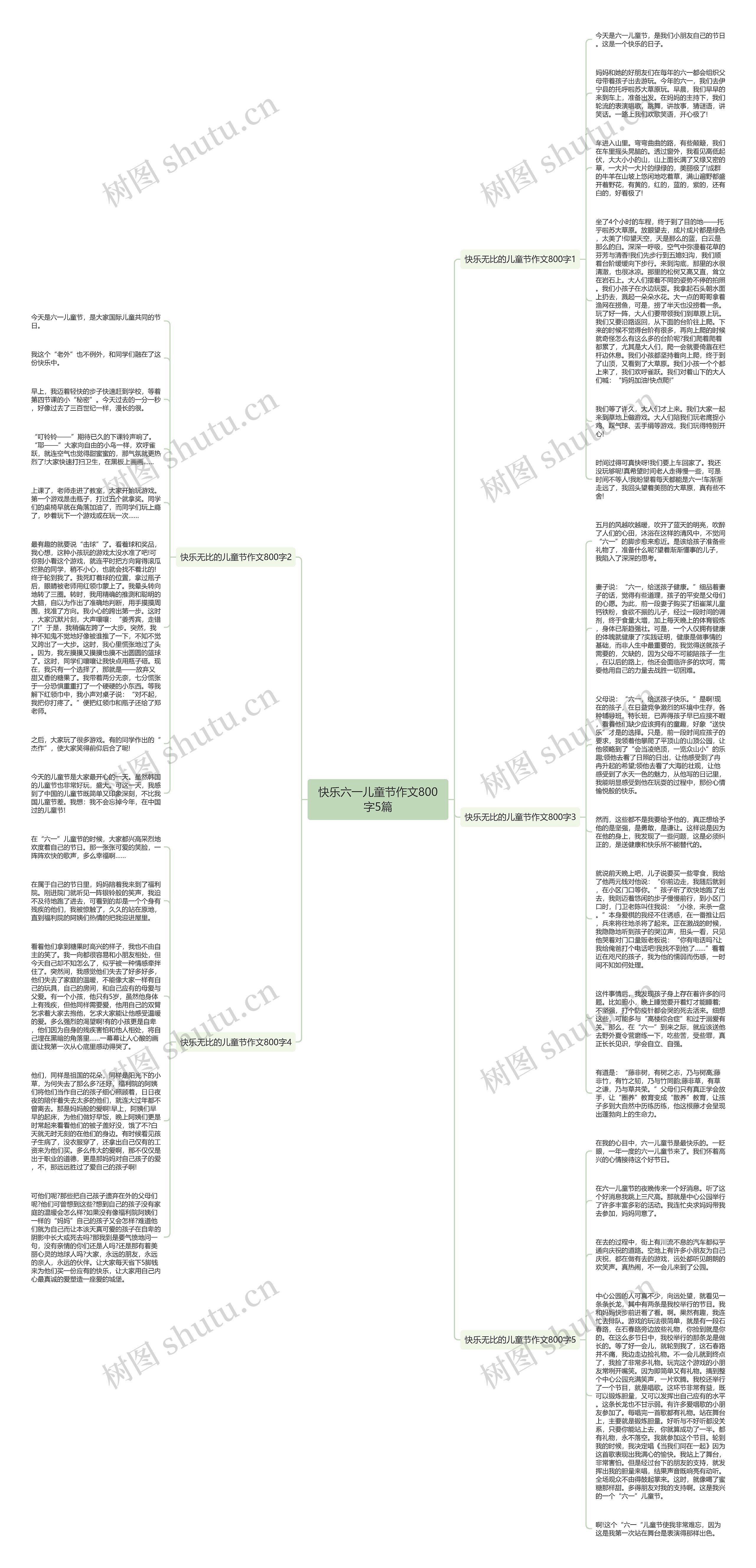 快乐六一儿童节作文800字5篇