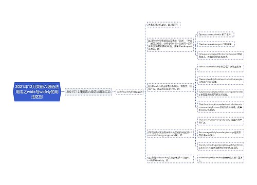 2021年12月英语六级语法用法之wide与widely的用法区别