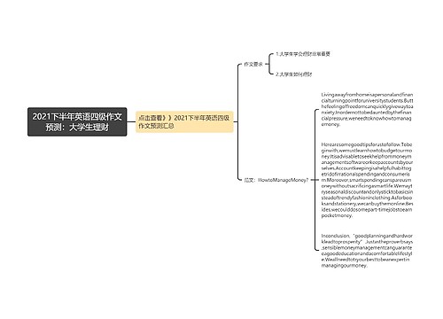 2021下半年英语四级作文预测：大学生理财