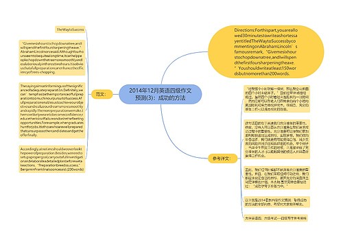 2014年12月英语四级作文预测(3)：成功的方法