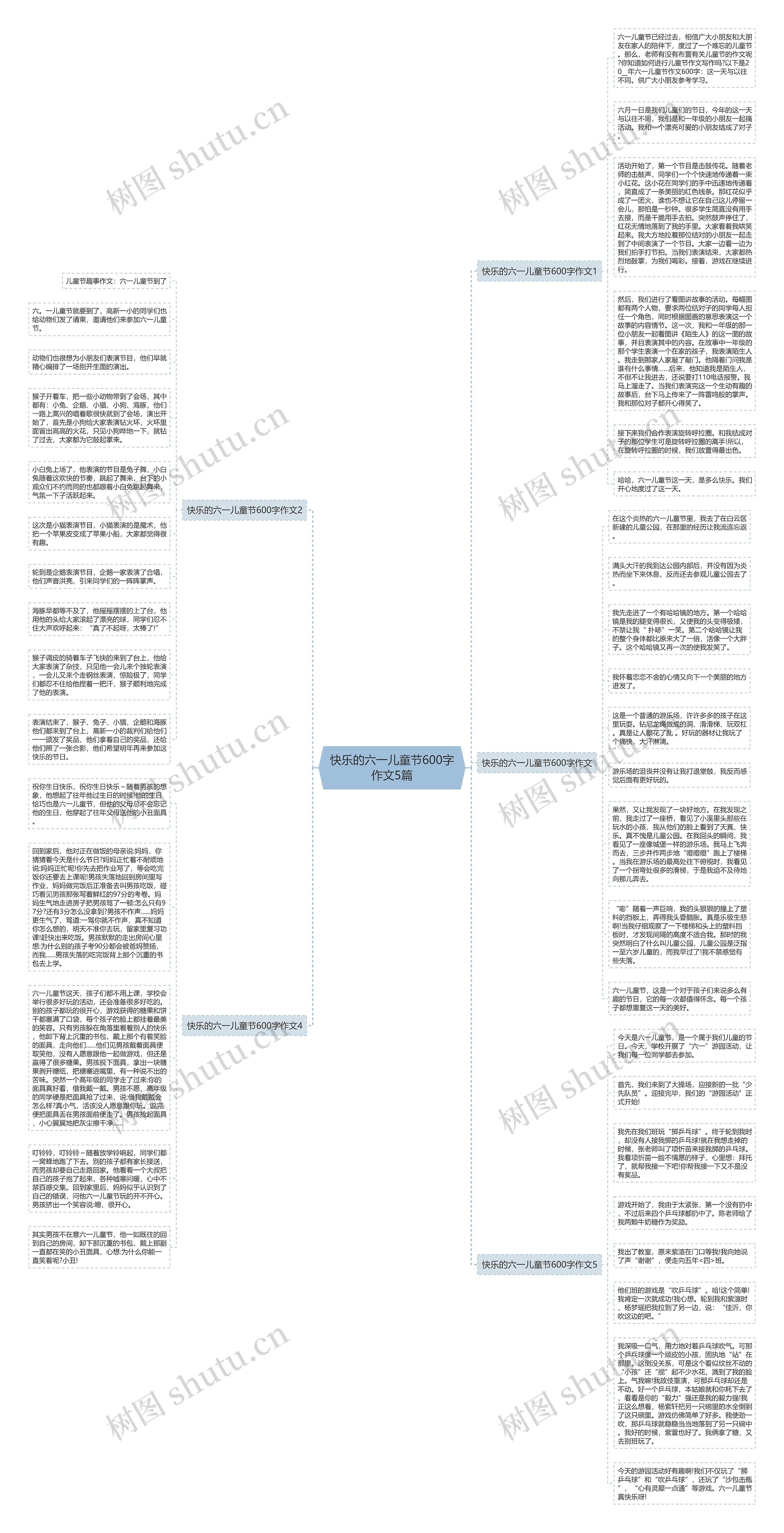 快乐的六一儿童节600字作文5篇