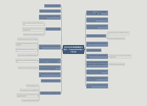 2022年6月英语四级作文范文:Companionship of Books 2022年6月英语四级作文范文:Companionship of Books