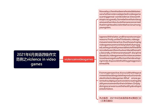 2021年6月英语四级作文范例之violence in video games