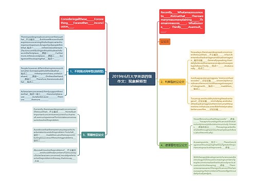 2019年6月大学英语四级作文：现象解释型