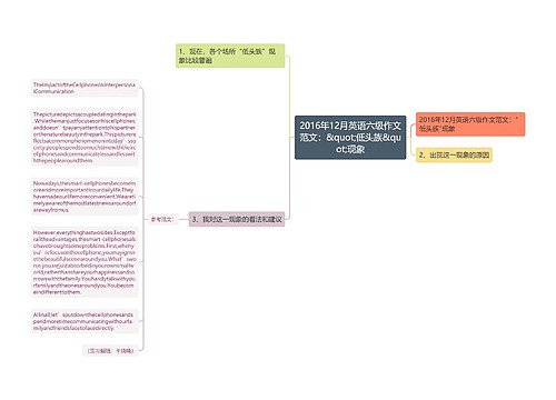 2016年12月英语六级作文范文：&quot;低头族&quot;现象