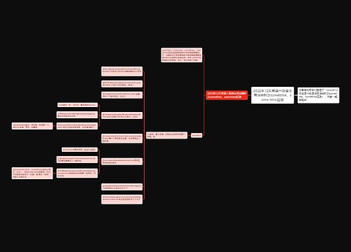 2022年12月英语六级语法用法辨析之sometime、some time区别