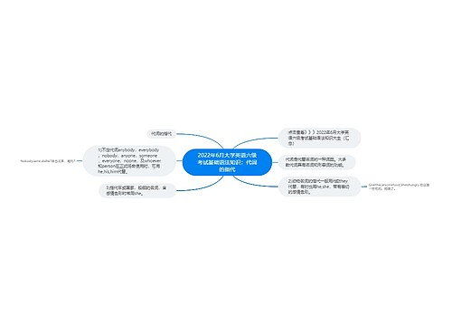 2022年6月大学英语六级考试基础语法知识：代词的指代