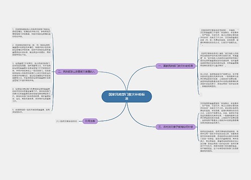 国家民政部门救灾补助标准