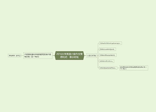 2016大学英语六级作文常用句式：表示好处