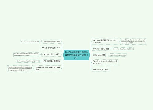 2017年6月英语六级历年真题总结高频词汇词组（九）