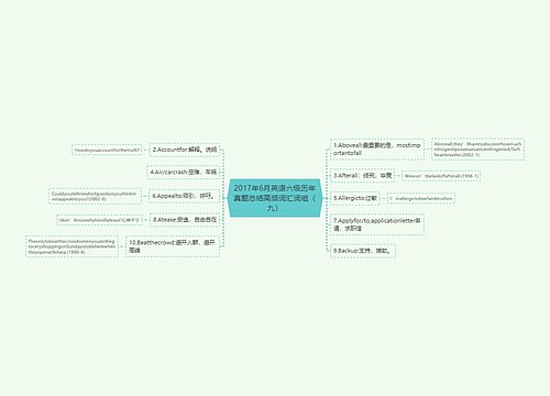 2017年6月英语六级历年真题总结高频词汇词组（九）