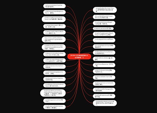 2018年12月英语四级作文实用谚语：G
