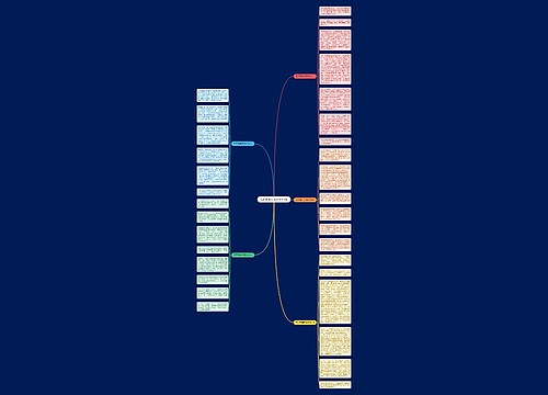 五四青年节满分作文5篇
