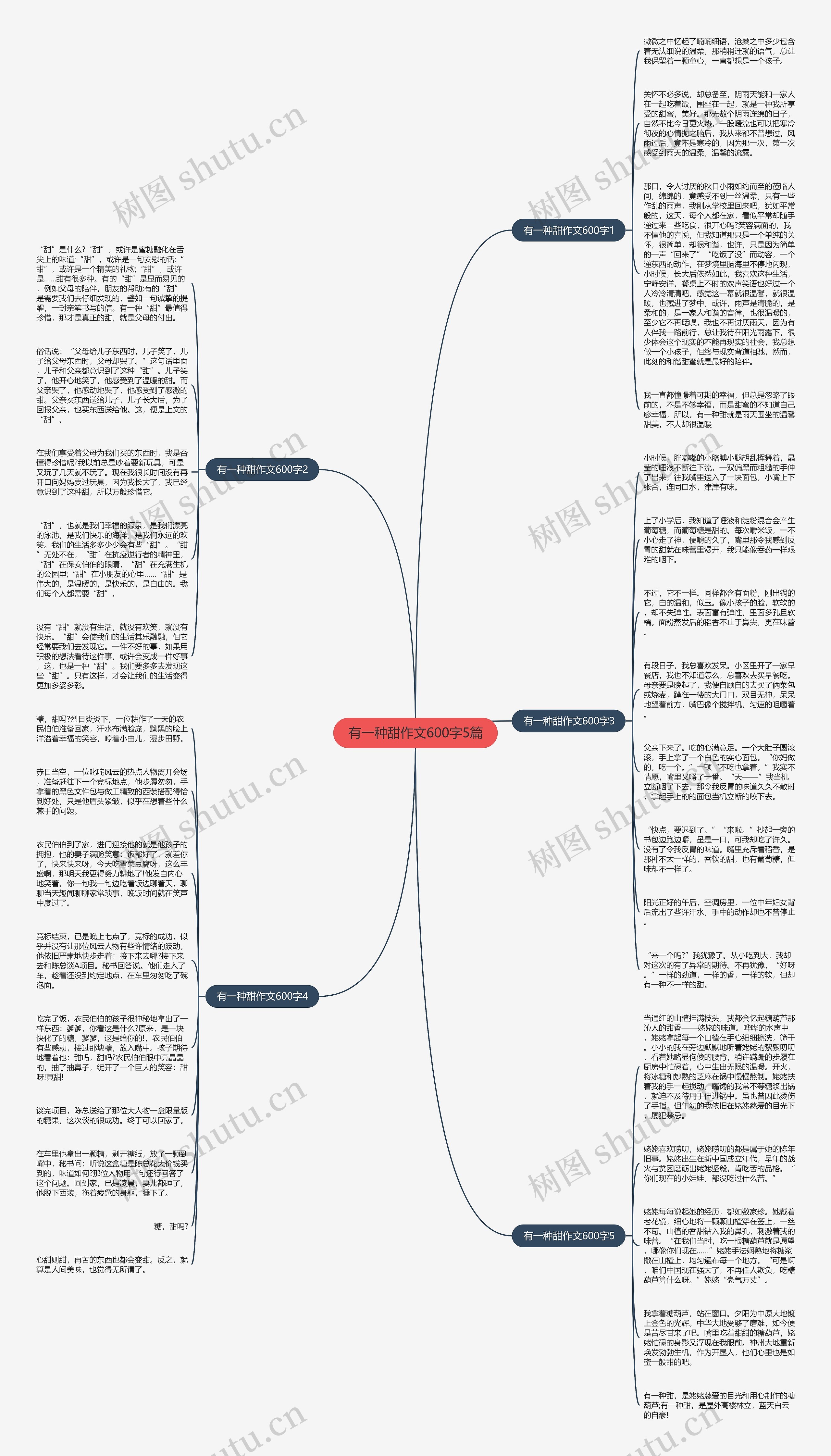 有一种甜作文600字5篇思维导图