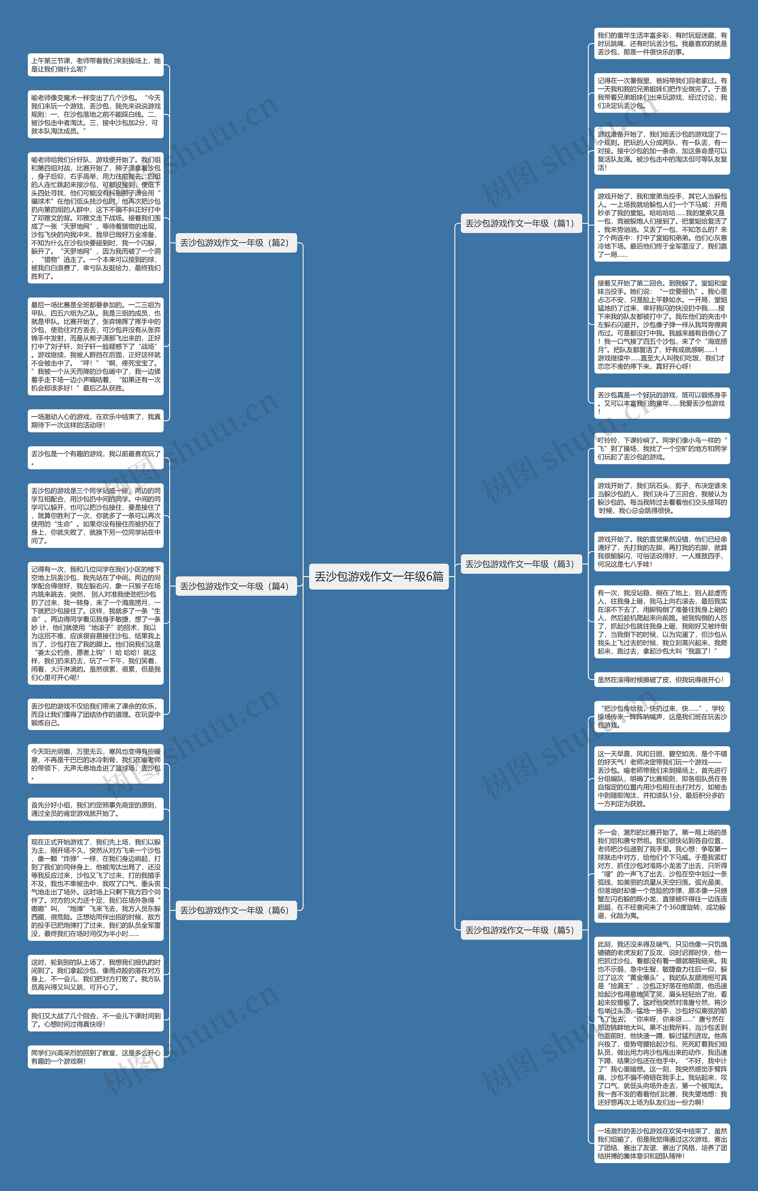 丢沙包游戏作文一年级6篇思维导图