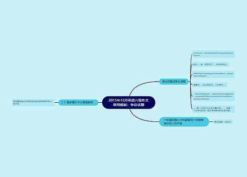 2015年12月英语六级作文常用模板：争议话题