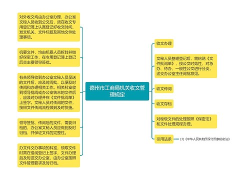 德州市工商局机关收文管理规定