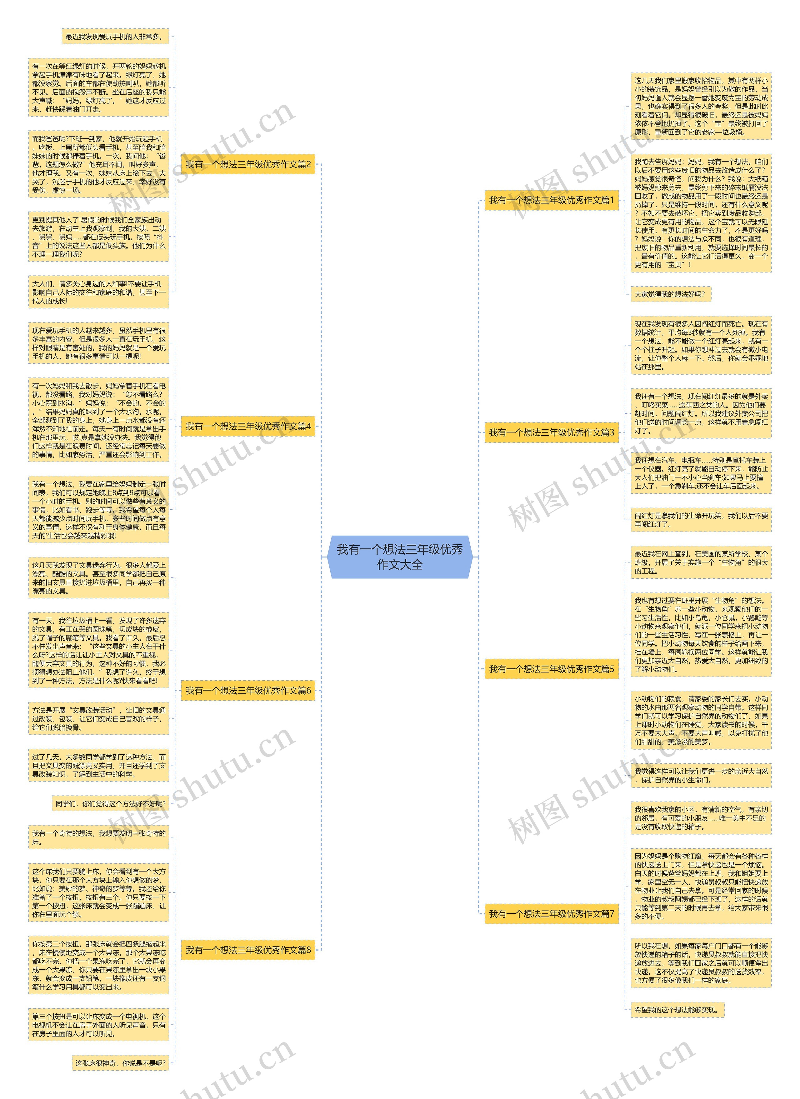 我有一个想法三年级优秀作文大全 我有一个想法三年级优秀作文大全