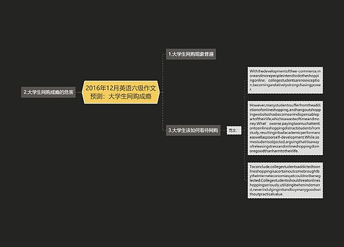 2016年12月英语六级作文预测：大学生网购成瘾