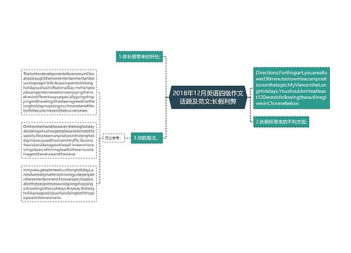 2018年12月英语四级作文话题及范文:长假利弊
