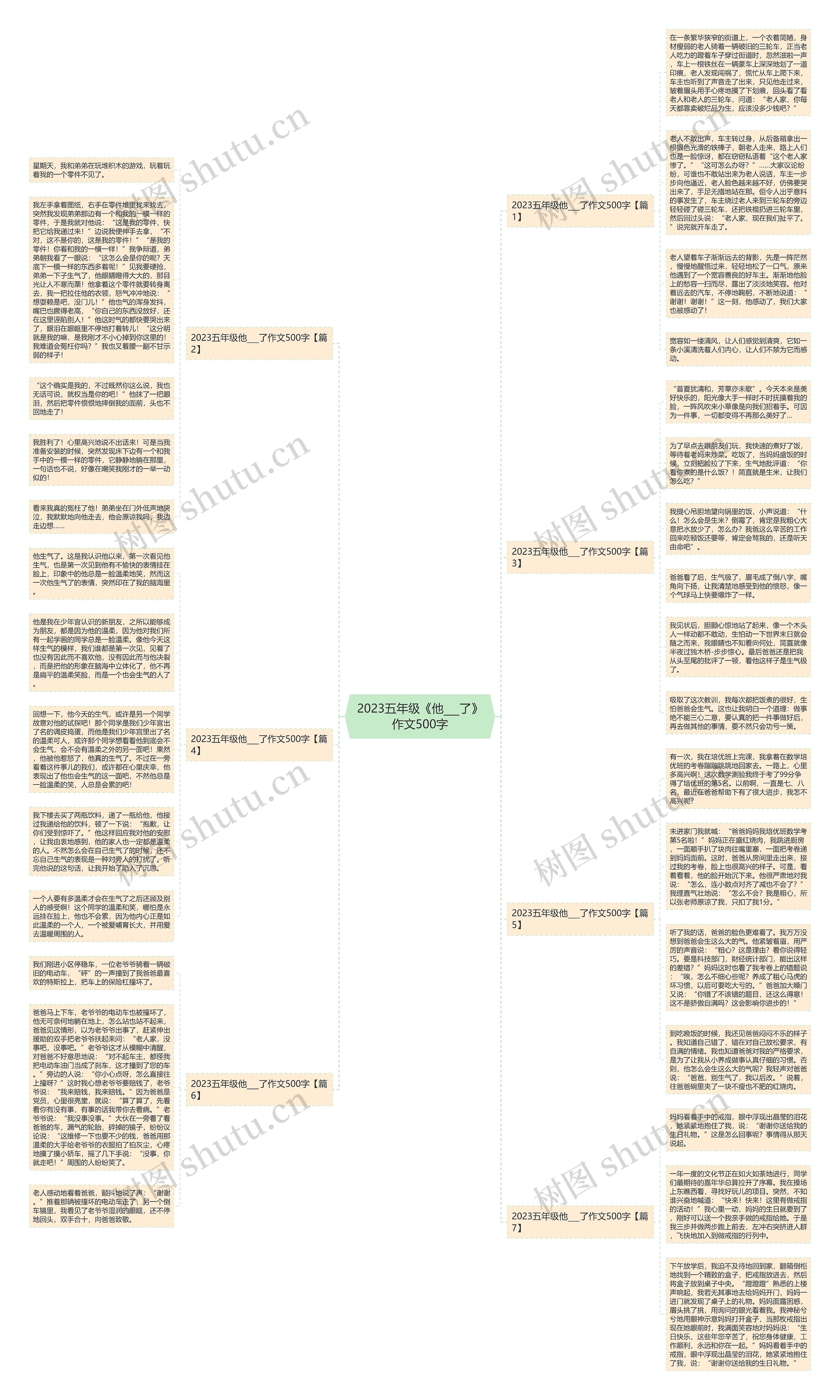 2023五年级《他___了》作文500字 2023五年级《他___了》作文500字