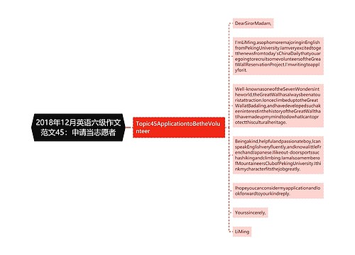 2018年12月英语六级作文范文45：申请当志愿者