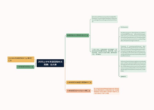 2020上半年英语四级作文预测：论灾难