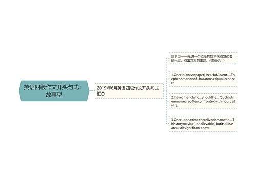 英语四级作文开头句式：故事型