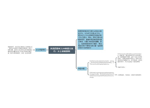英语四级听力冲刺提分技巧：女士保留原则