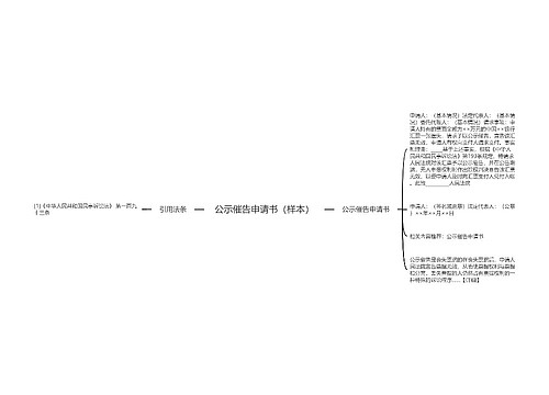 公示催告申请书（样本）