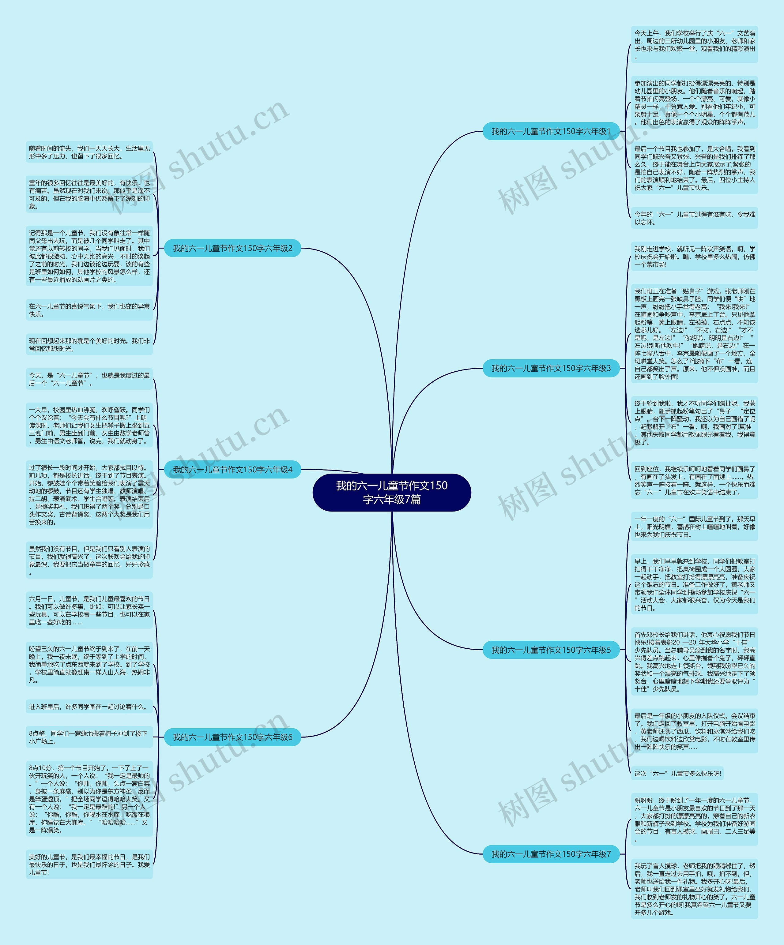 我的六一儿童节作文150字六年级7篇
