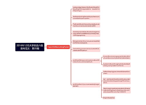 2016年12月大学英语六级易考范文：第35篇