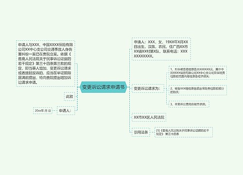 变更诉讼请求申请书