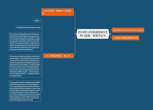 2018年12月英语四级作文热门话题：教育不公平