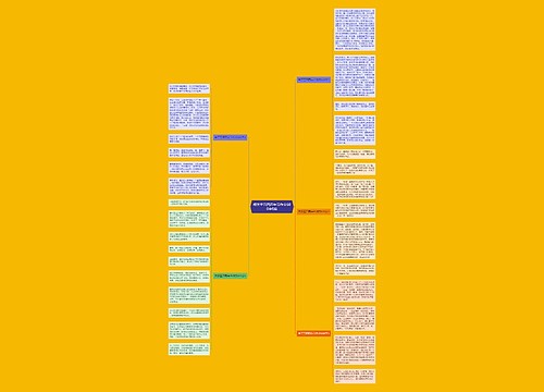 相关于五四青年节作文600字5篇