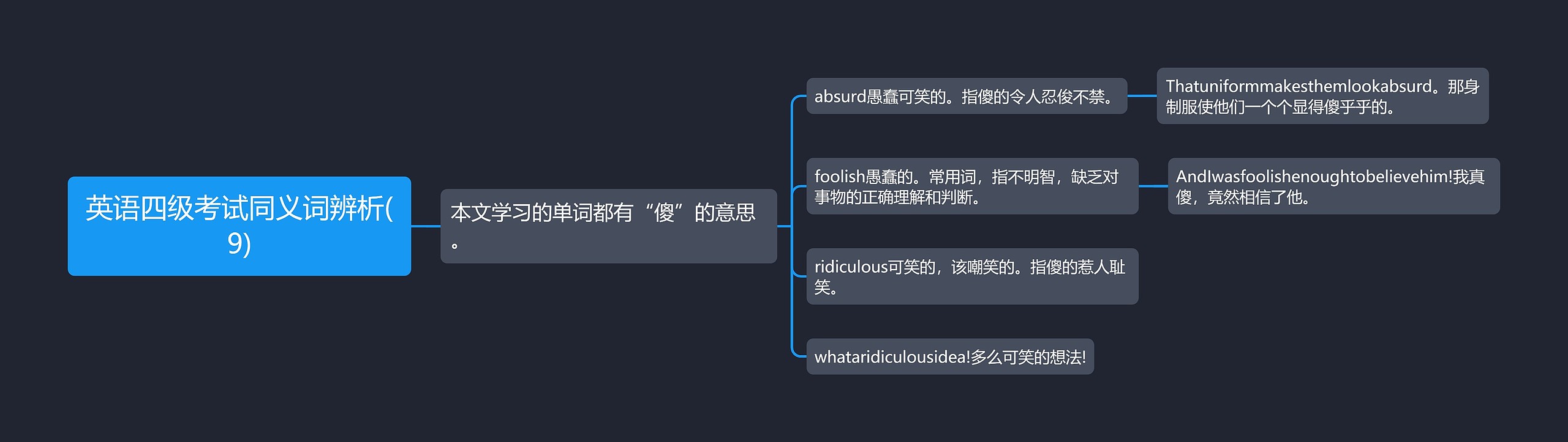 英语四级考试同义词辨析(9)